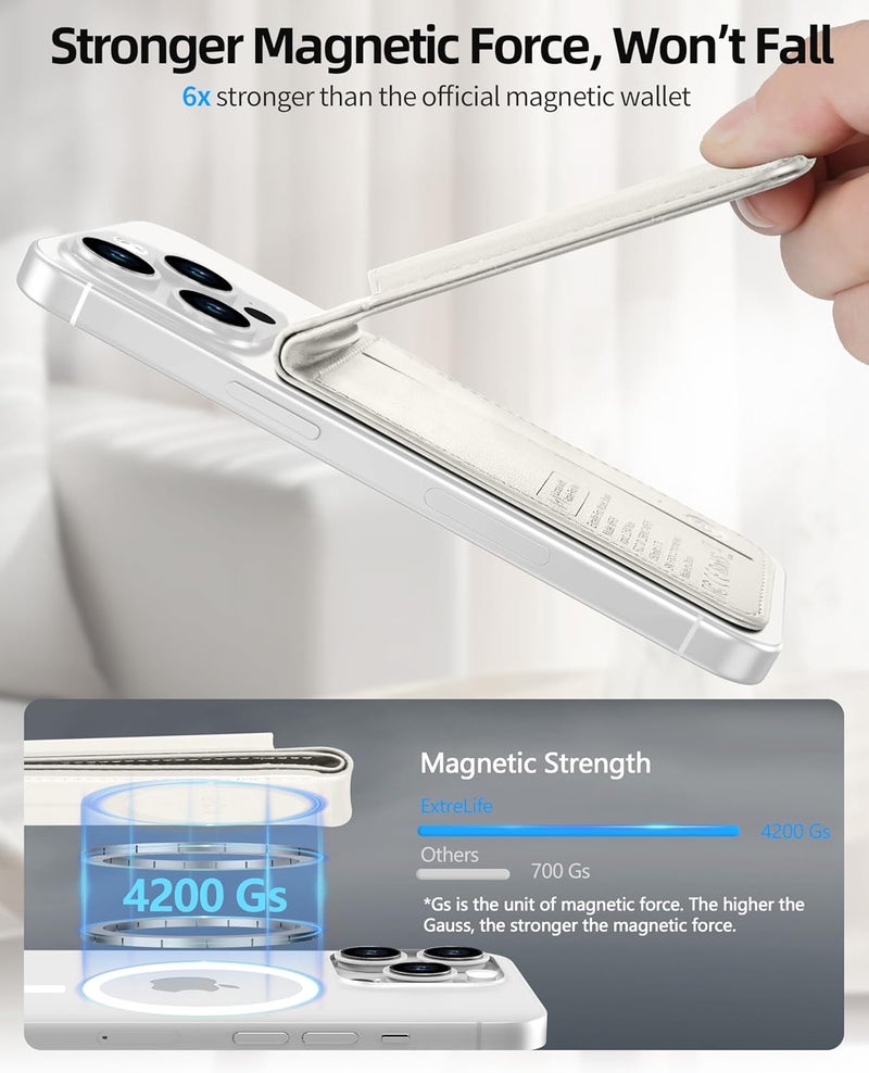 ExtreLife for Magsafe Wallet, Works with Apple Find My, Strongest Magnetic Wallet for iPhone 17/16/15/14/13/12 Series, Magnetic Card Holder with Adjustable Stand, 6 Cards Holder, Vegan Leather, White - Image 4
